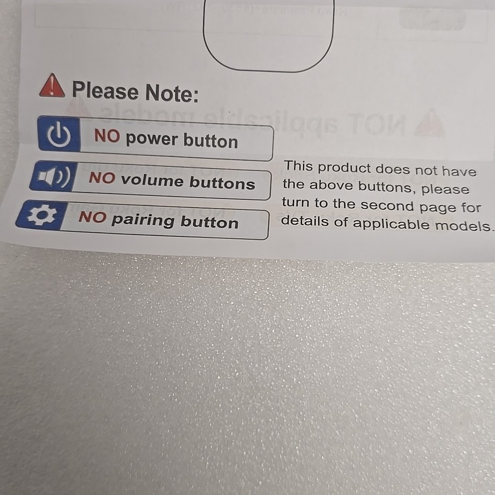 Replacement Remote Control for Roku Unused.
