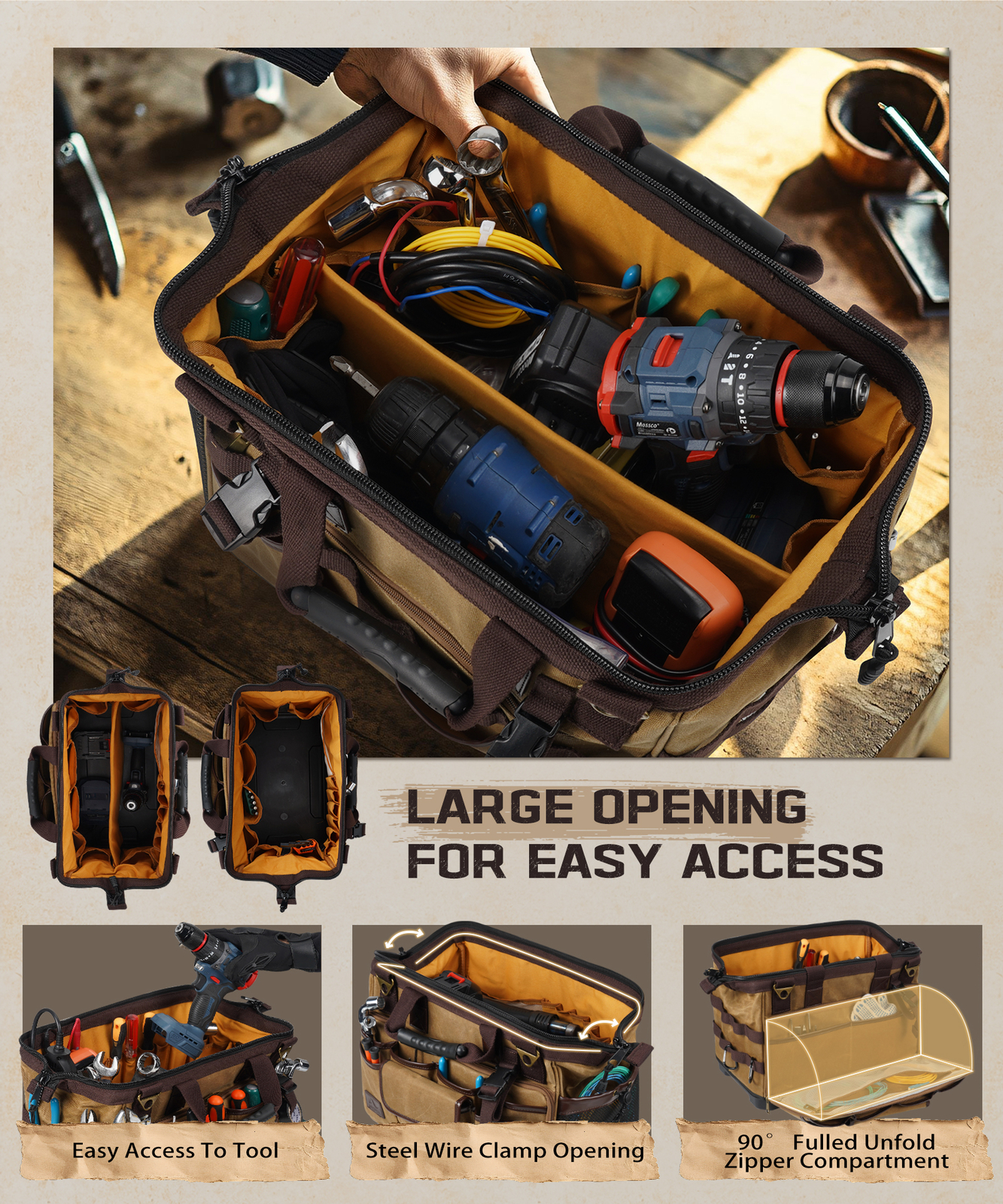 Heavy Duty Canvas Electrician Tool Bag Storage Organizer Portable Tool Box 28L