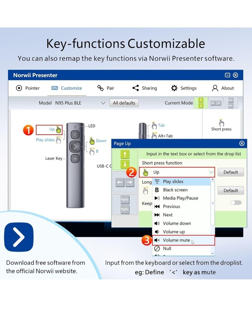 Norwii N95 Pro Presentation Clicker Digital Pointer Wireless USB-A GREEN