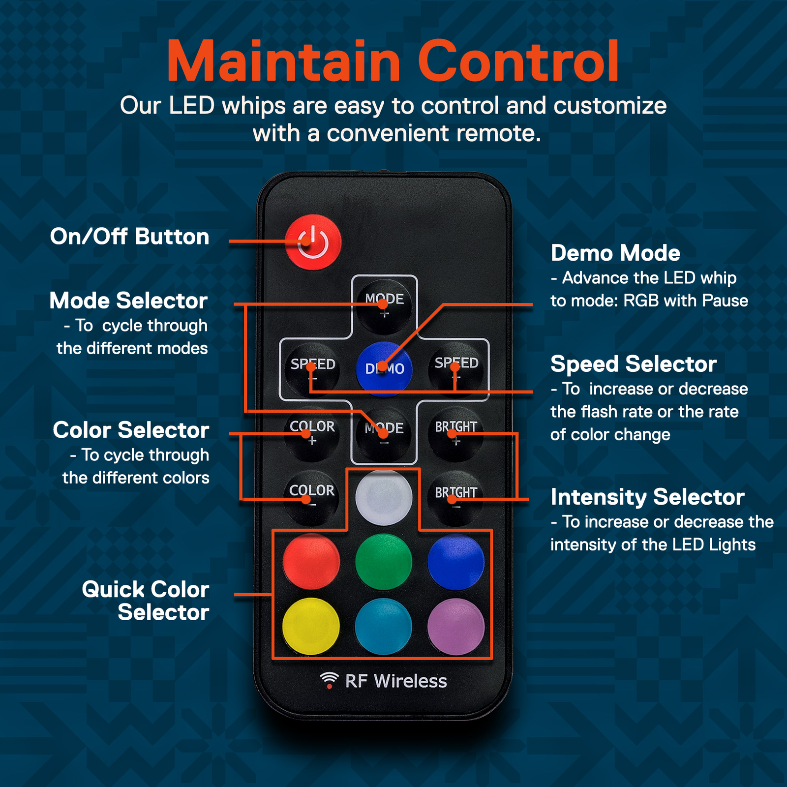 3ft RGB LED Spiral Whip Light Antenna with Flag & Remote for ATV UTV Polaris RZR