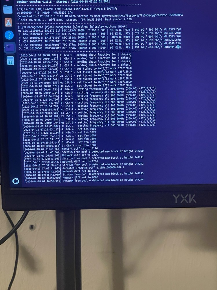 6x GekkoScience Compac A2 V2 Package