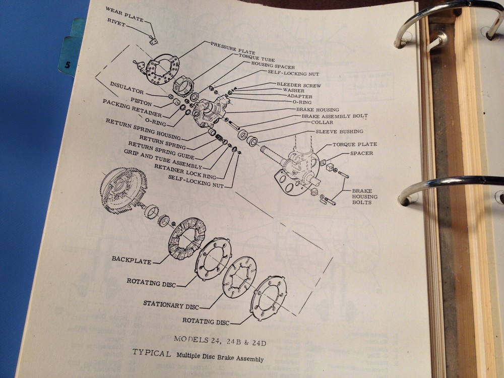 Learjet 23, 24, 24B, 24D, 25, 25B & 25C Pilot Training Manual