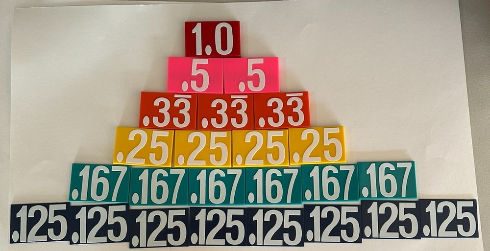 Learning Resources Weighted Decimal Set