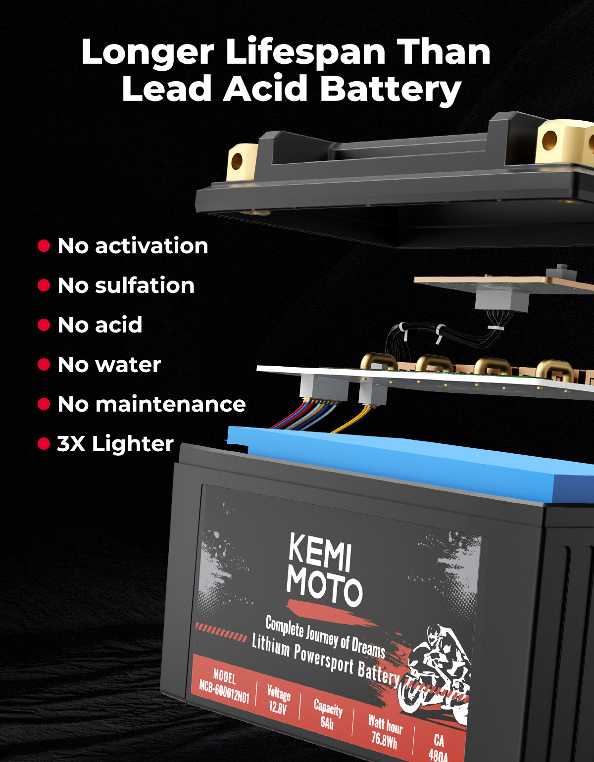 12v 6Ah 480A Lithium Motorcycle Battery YTX14-BS YTX9-BS for ATV UTV Dirt Bike