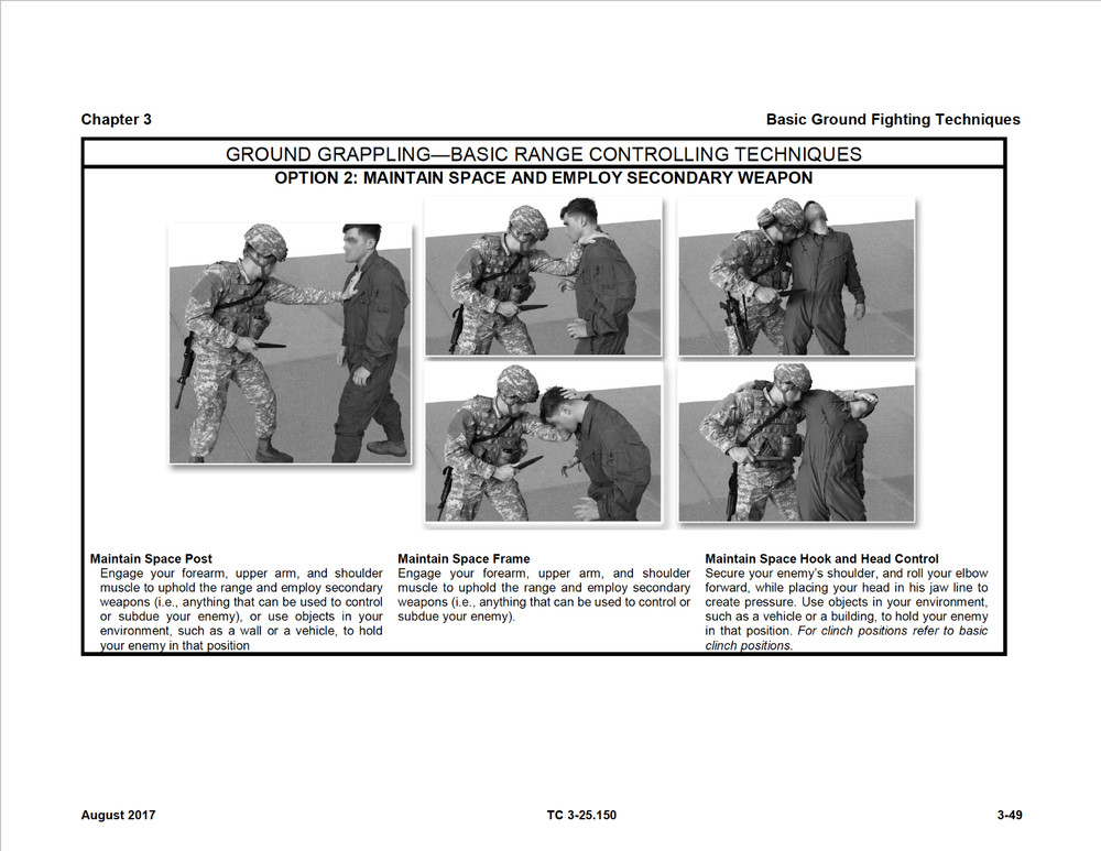 411 Page U.S. Army COMBATIVES MASTER TRAINER Illustrated Course on Data CD