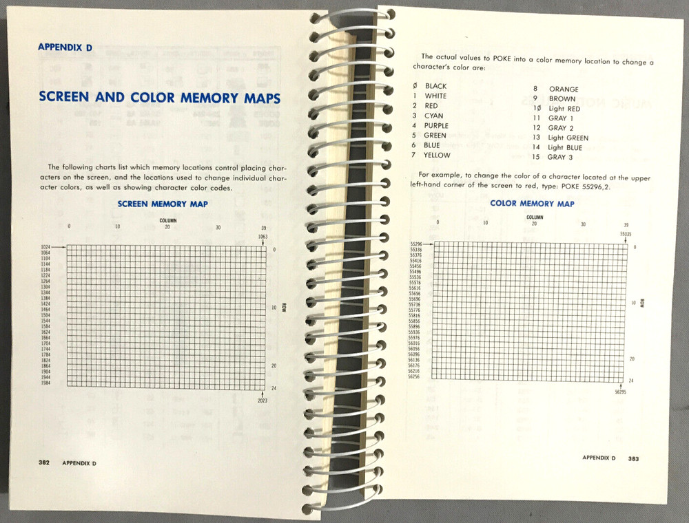 3 Ring Binder Commodore 64 Programmers Reference Guide CBM 1984 used worn a bit