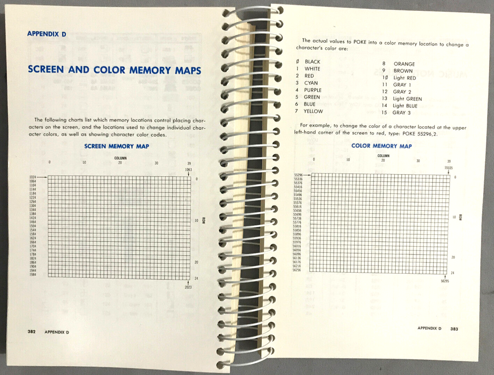Commodore 64 Programmers Reference Guide CBM 1984 used worn a bit