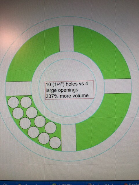 V65 V45 VF1000 VF700 VF500 Magna Sabre Interceptor Oil Mod Kit
