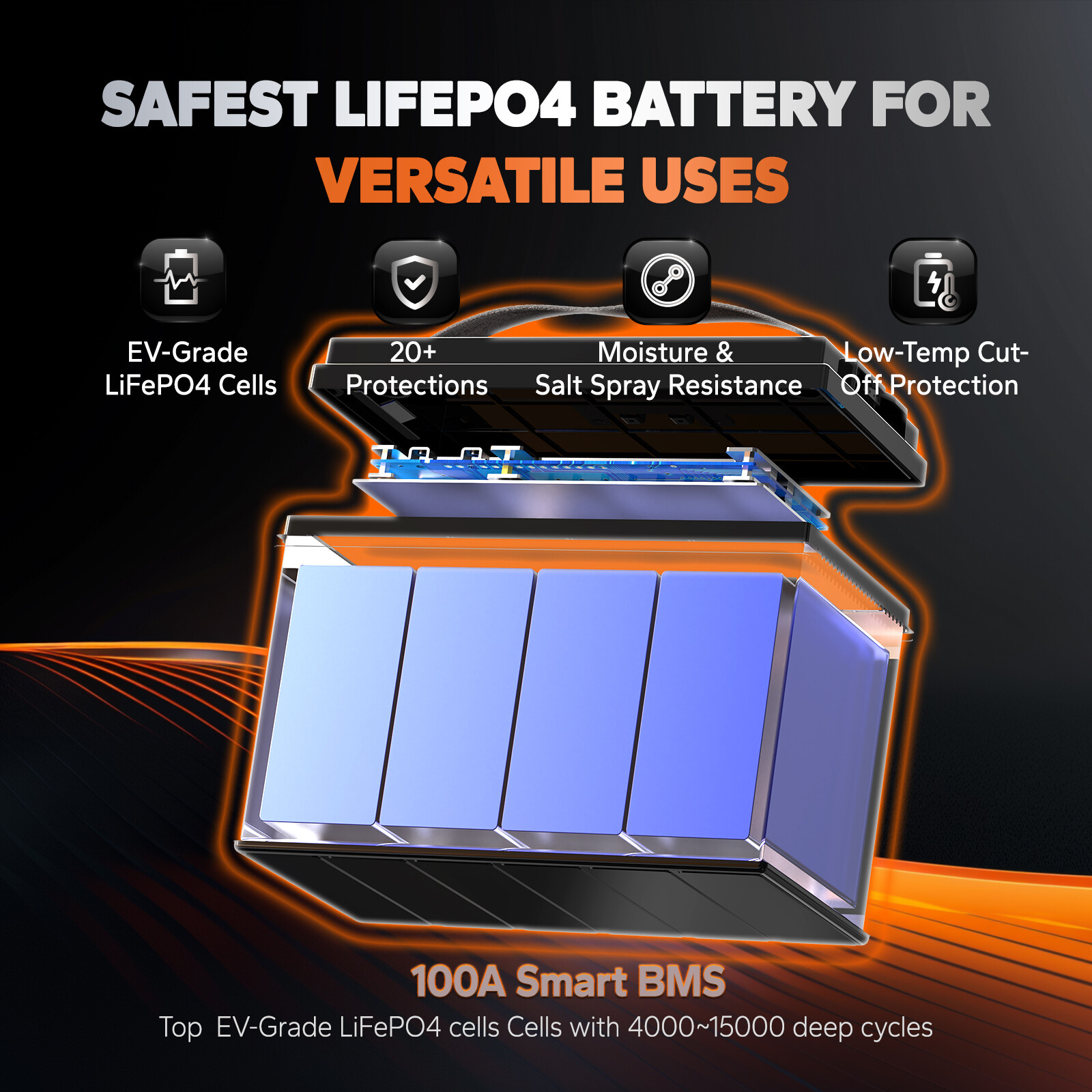 LiTime 12V 100Ah Group 31 Bluetooth LiFePO4 Lithium Battery Low-Temp Protection