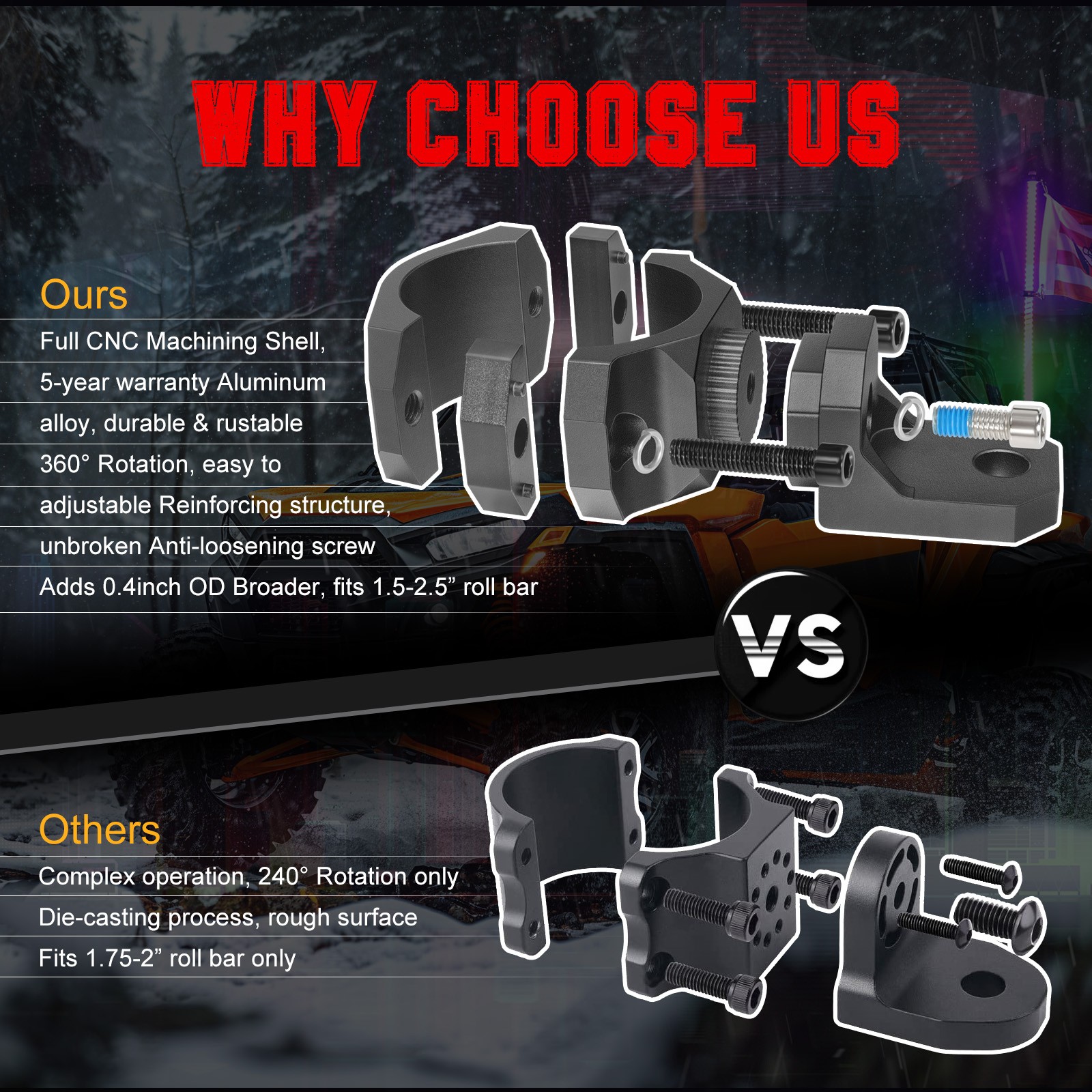 UTV Whip Light Mount Flag Bracket 360°Adjustable For 1.5"-2" Roll Bar Mounting