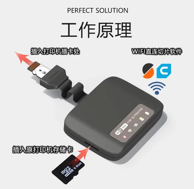 For KINGROON/KP3S/Pro/Pro S1,3D printer Wifi wireless transmission module
