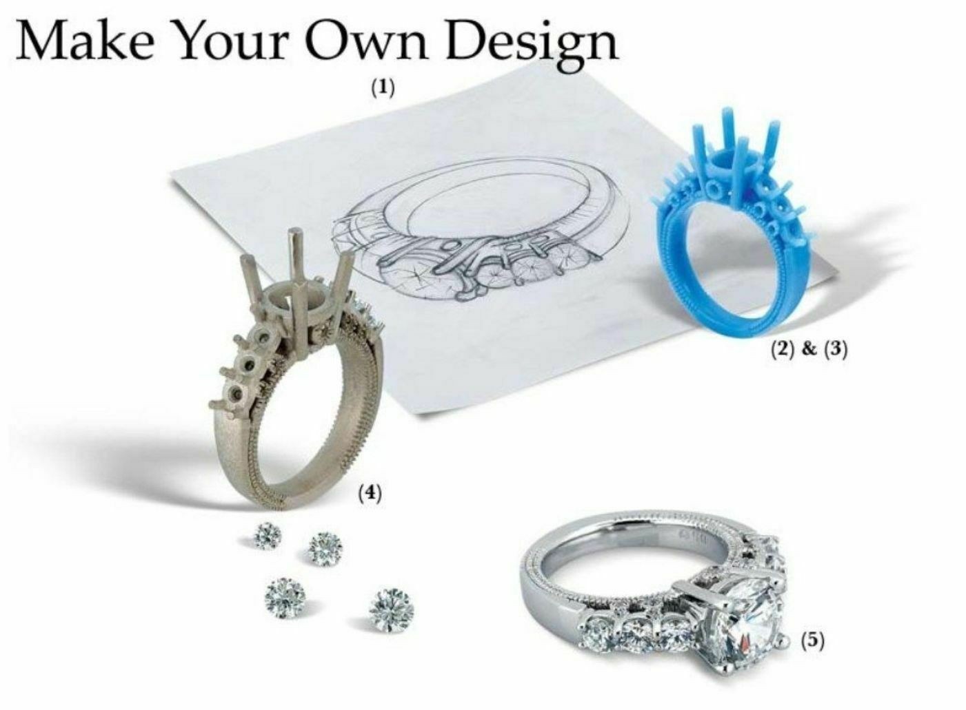 Solid 14K White Gold Moissanite Enhancer Guard Wedding Band Round Cut 1.15 Carat