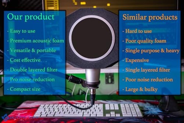 Microphone Isolation Shield with High-Density Foam – Adjustable Sound black