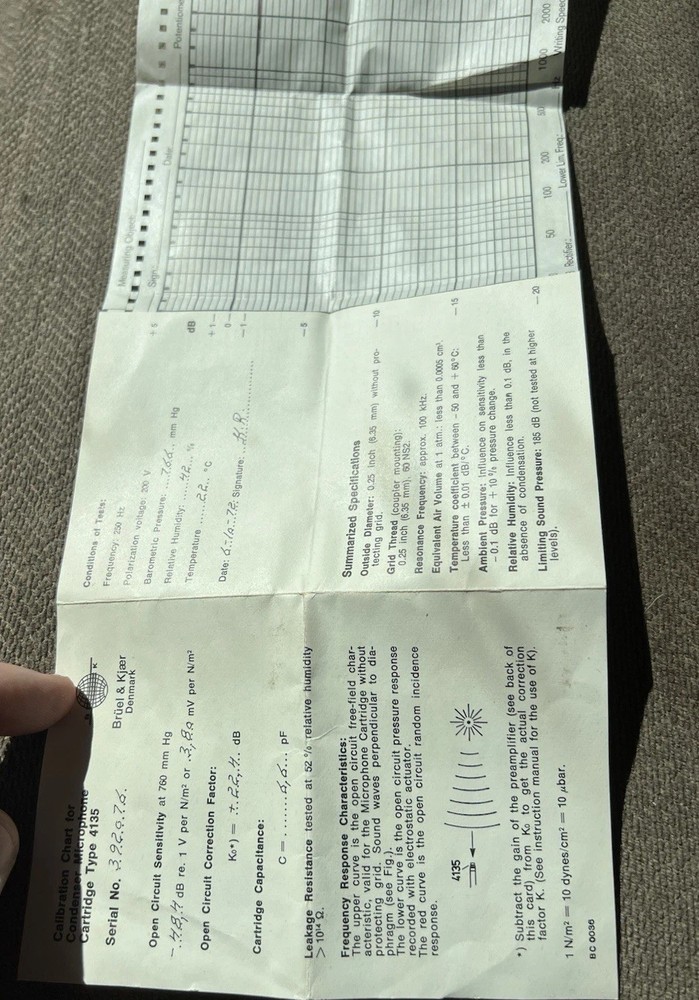 Bruel & Kjaer (B&K) Instruments Type 4135 Microphone w/ Case Papers UNTESTED