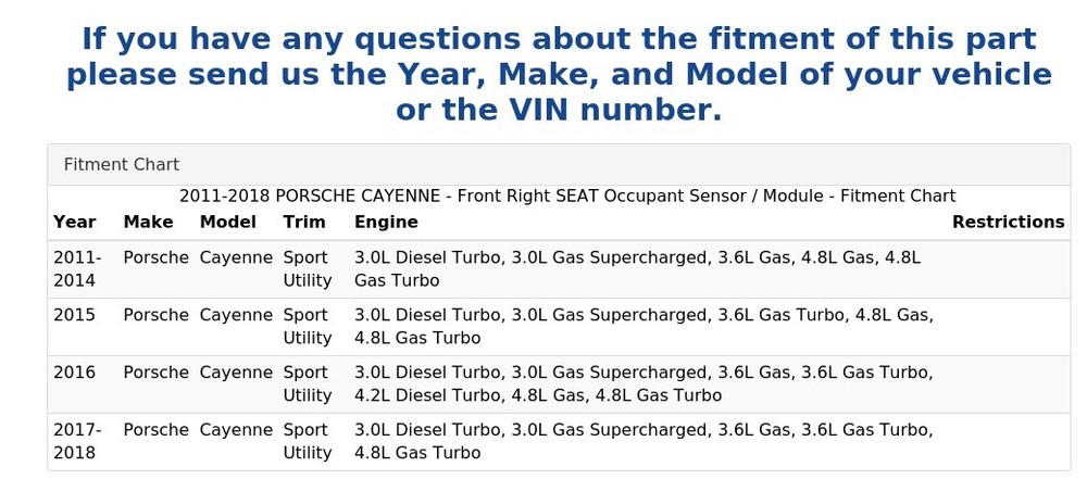 2011-2018 PORSCHE CAYENNE - Front Right SEAT Occupant Sensor / Module