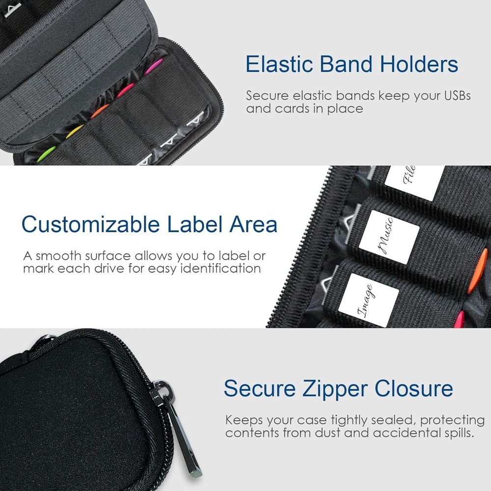 Protective USB Flash Drive Case with Elastic Slots - Ideal for Organizing Cards