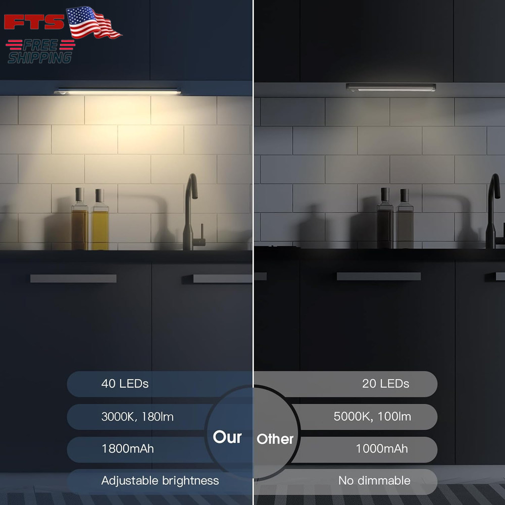 10 Inch Under Cabinet Lights Rechargeable Motion Sensor Dimmable 2 Pack