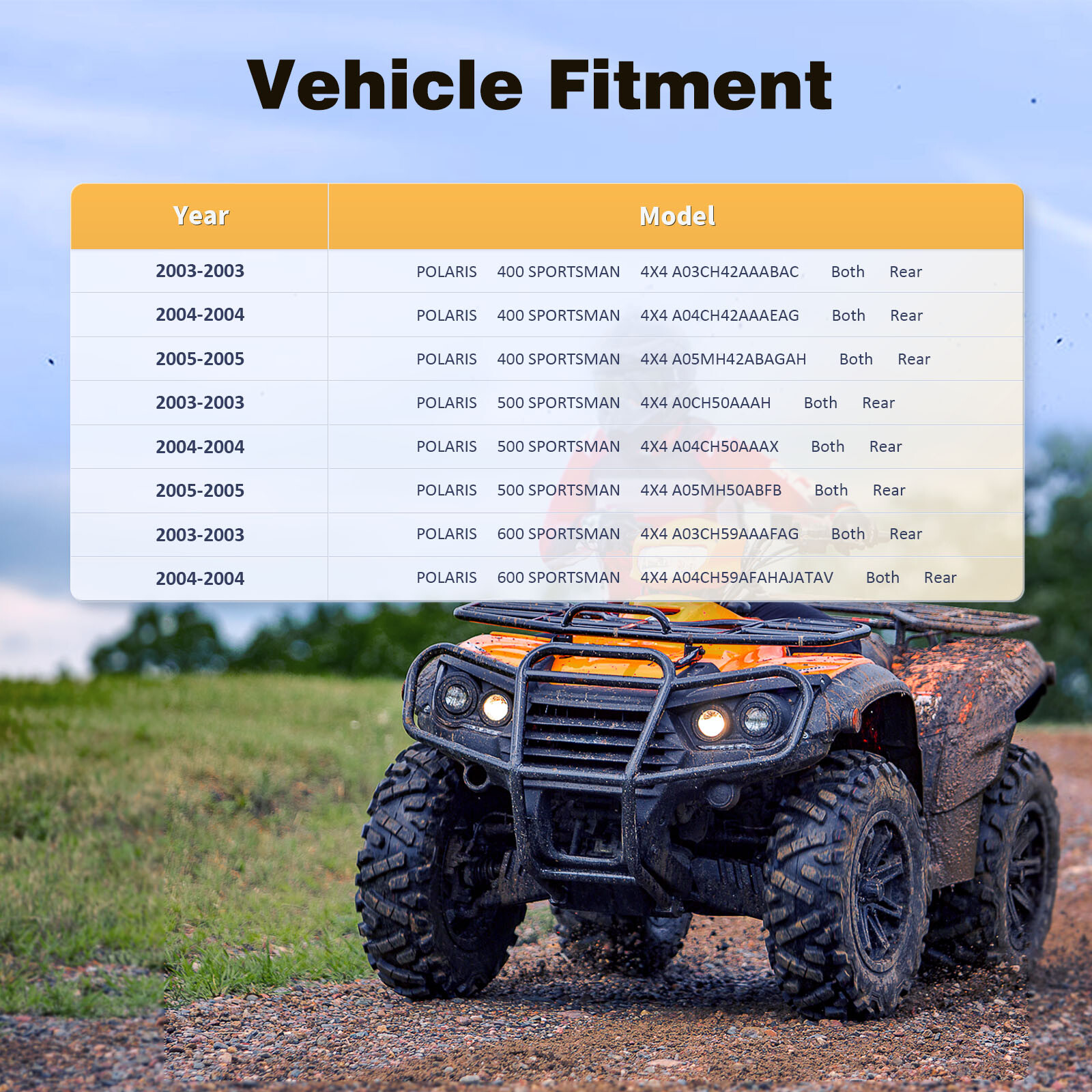 2X Rear CV Axles For Polaris Sportsman 500 700 600 400 2003-2005 2004 138024