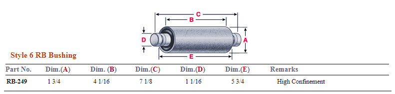 SPRING EYE HANGER BUSHING PACCAR KENWORTH PETERBILT B65-1001 B65-1017-003 RB-249