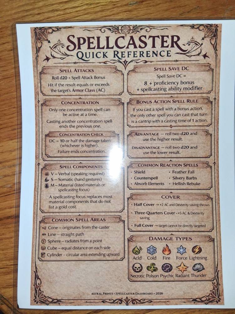 Spell Slot Tracker For D&D 5e - Laminated Wizard Spellcaster Dashboard