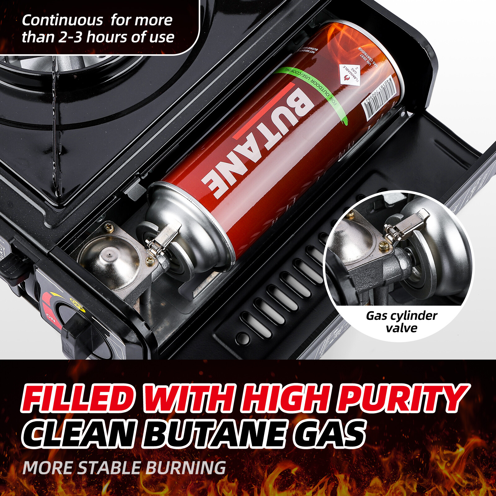 New Butane Fuel Gas Canisters Portable Camp Camping Stove Cartridge 1-24 Can lot