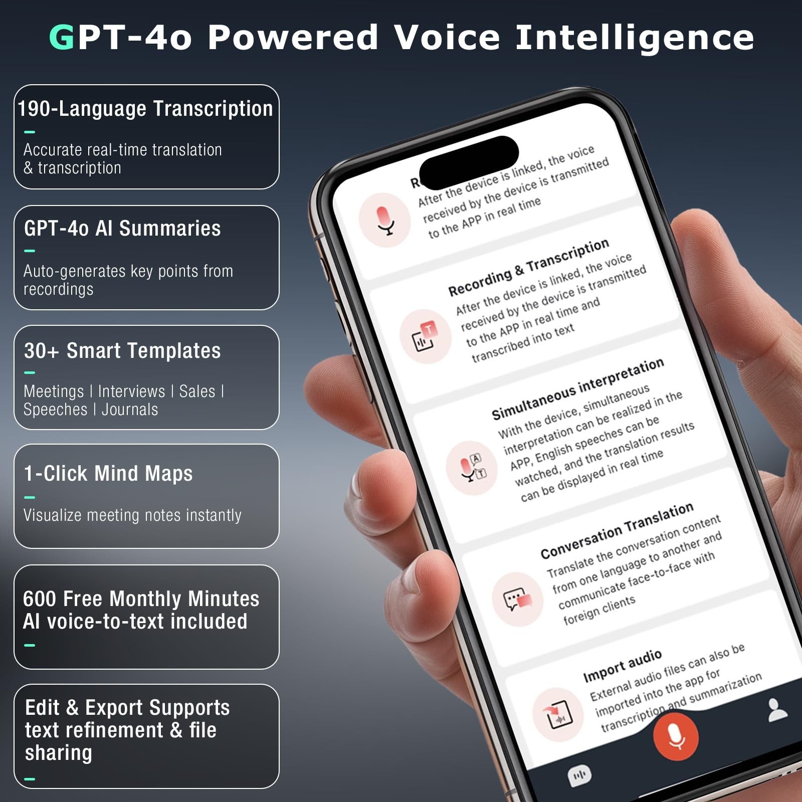 AI Voice Recorder, Audio Activated Recorder with Playback, App Control, Trans...