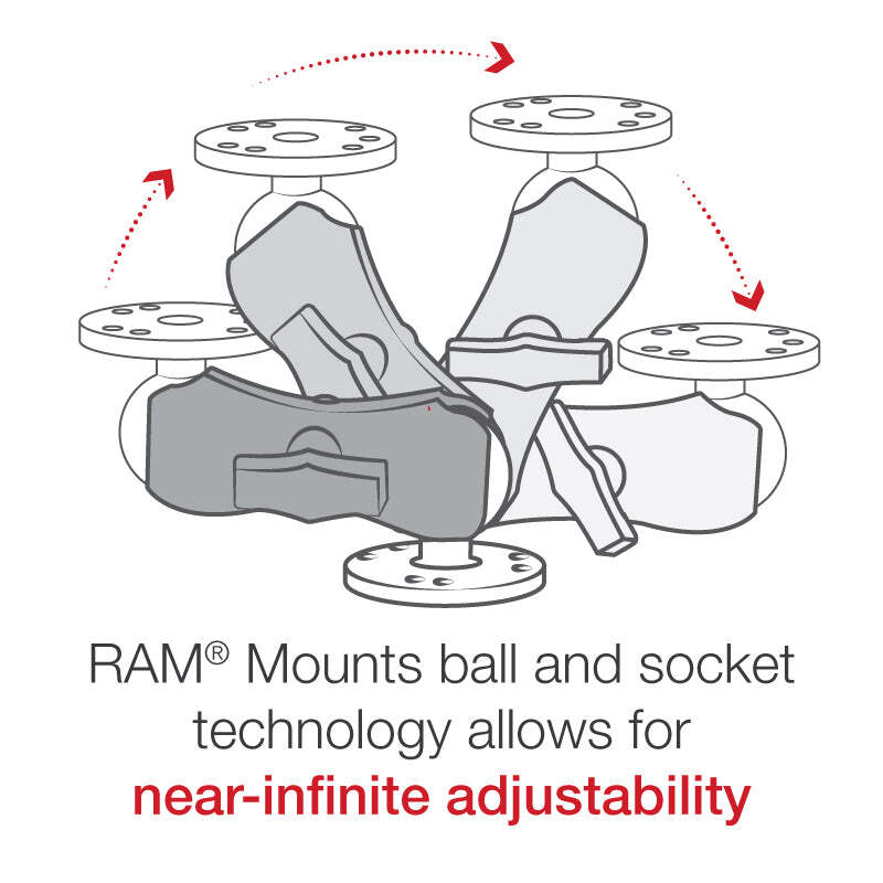 RAM-101U-B RAM Universal Double Ball Mount with Two Roun...