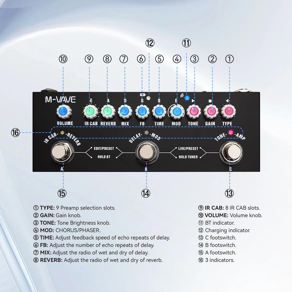 Multi Effects Guitar Pedal, Reverb Delay, Chorus, Phaser, Black