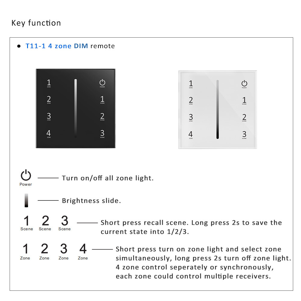 WT1 LED Controller 12-24V 4Zone Wall Touch Panel Dimmer Wireless Wifi RF Remote