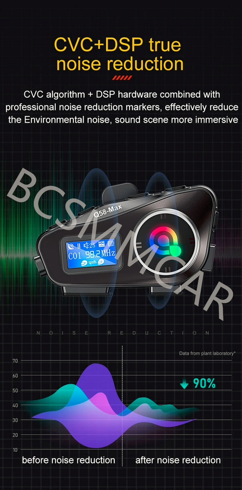 Motorcycle Intercom Helmet Bluetooth Headset LCD Display Waterproof Riders Music