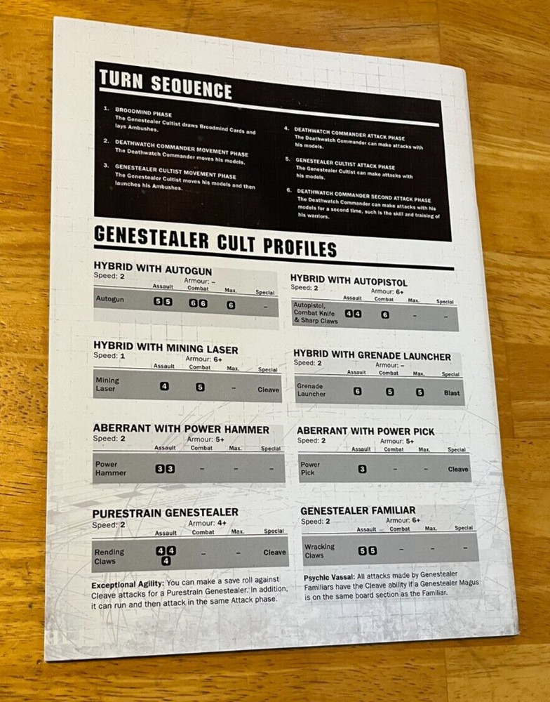 Games Workshop Warhammer 40K Deathwatch Overkill Rule Book