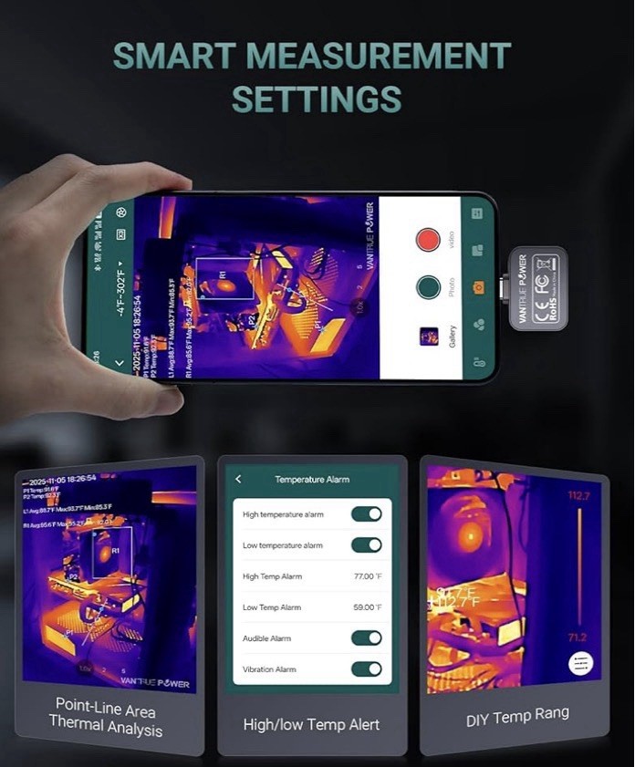 TS1 Thermal Camera for Android,Thermal Imaging Camera, 512x384 Super Resolution