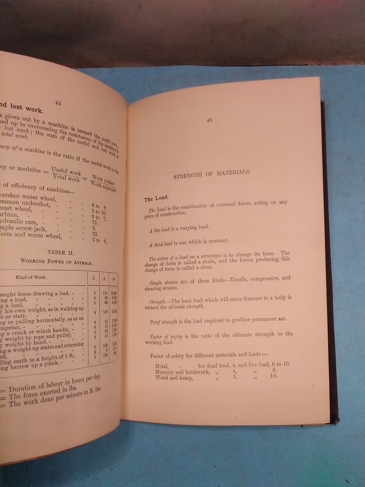 Vintage Book Mining Notes & Formulae