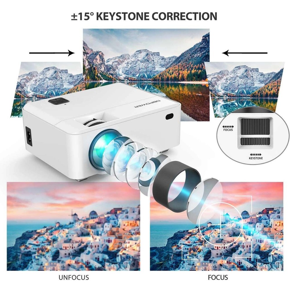 DBPOWER LED Light Source Smart Mini Projector Model T2 SKU: PJ0711 FULLY WORKING