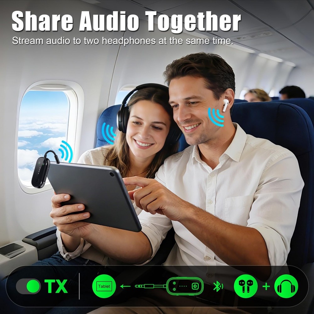 2026 Upgraded Pro Bluetooth 6.0 Transmitter Receiver|Bluetooth Adapter for TV...