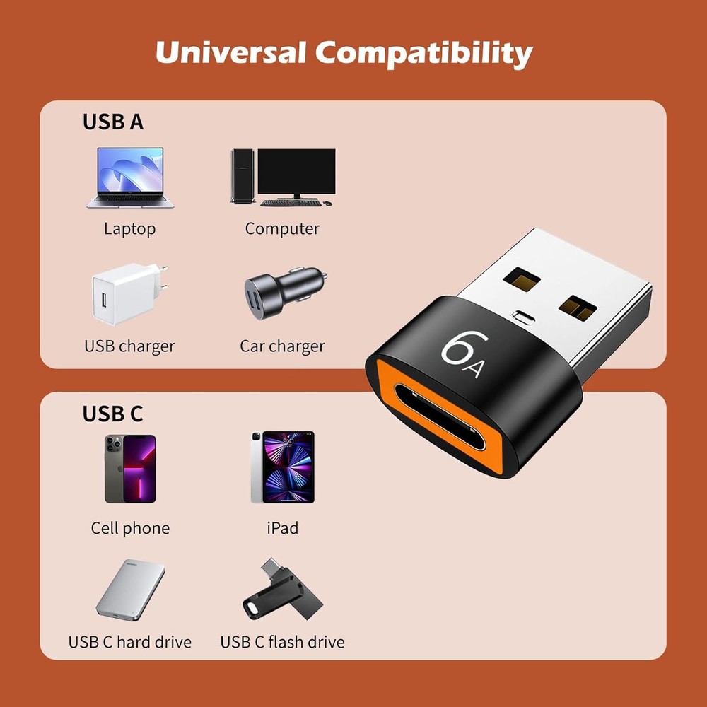 10Pack 200W USB C to USB Adapter, with Fast Charging & 480MB Data Transfer, USB