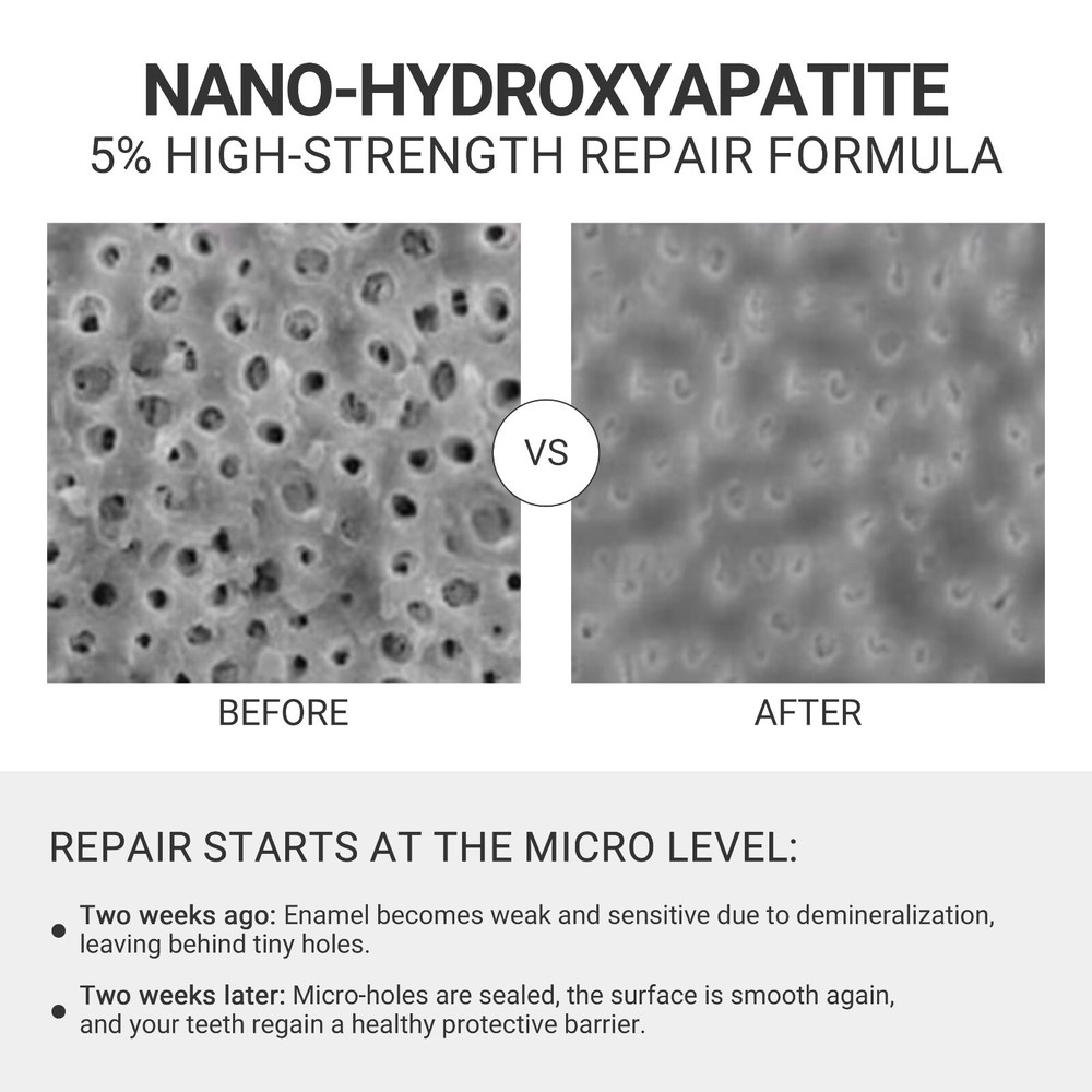 CEELIKE 5% Hydroxyapatite Solid Toothpaste - Enamel Strengthening - 186 Tablets