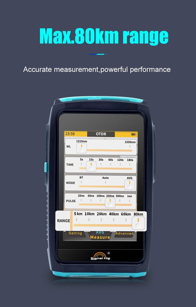 Mini OTDR Optical Time Domain Reflectometer Fiber Analyzer Max. 80km Live Test
