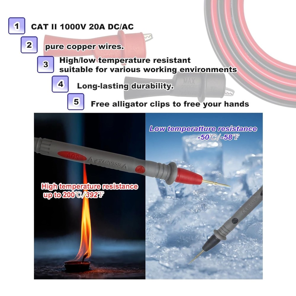 Professional Multimeter Test Leads 1000V 20A, Kit, Ultra-Sharp...