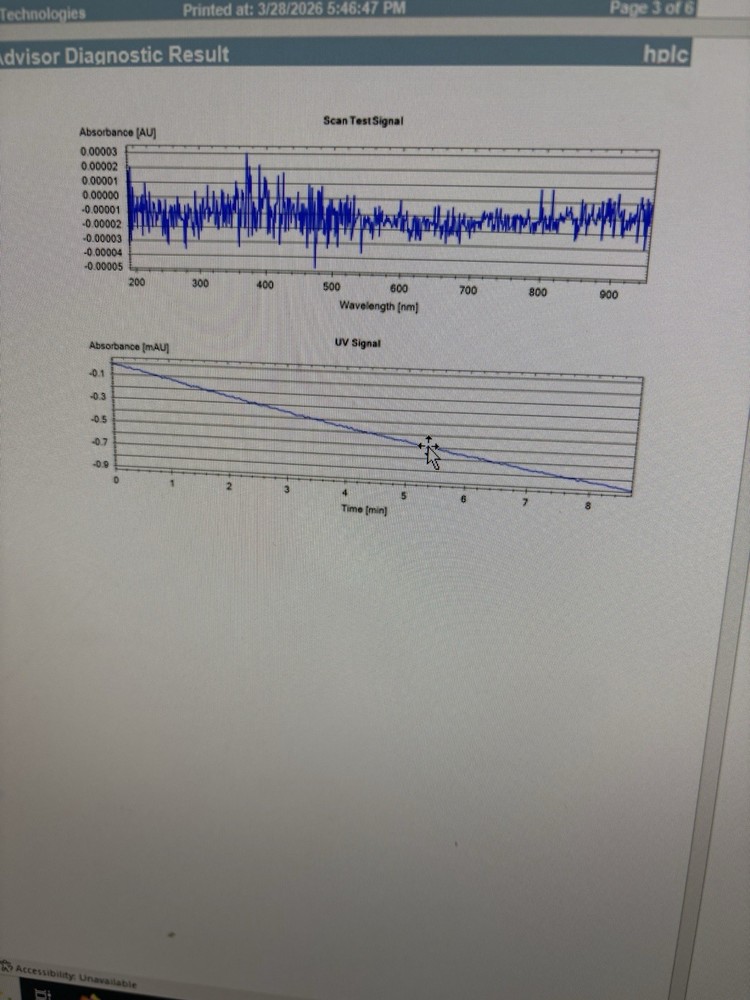 Agilent 1200 G1315B Diode Array Detector - Tested and Working