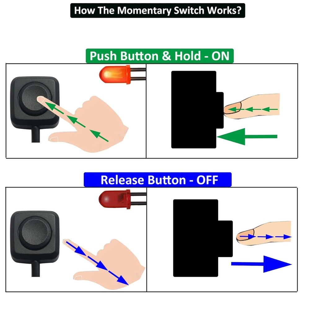 12V 24V Momentary Switch - Pre-Wired - Surface Mount - Quick Installation