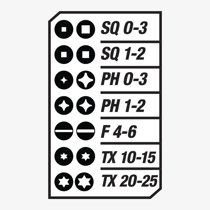Megapro Stainless Replacement Bit Set for 151SS Multi-bit Screwdriver BITS ONLY