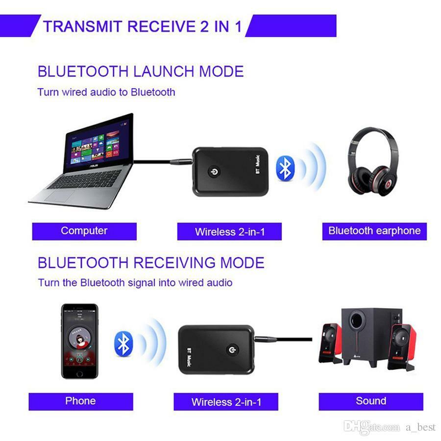 2in1 Wireless USB 4.2 Bluetooth Receiver TV, Music AUX Audio Transmitter 3.5mm