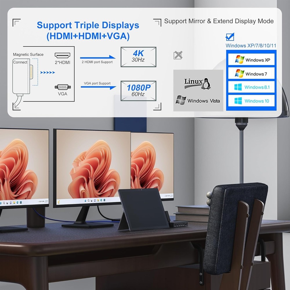 12-in-1 Surface Dock, Triple Display Support with 2 HDMI + VGA, Surface Docking