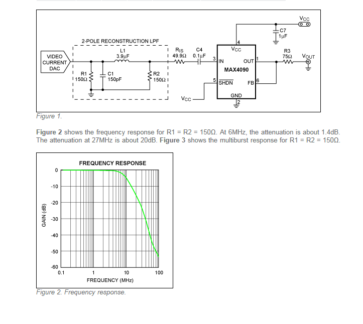MAX4090 EUT IC Wideband Amplifier SOT23-6 Package, 5 pieces.