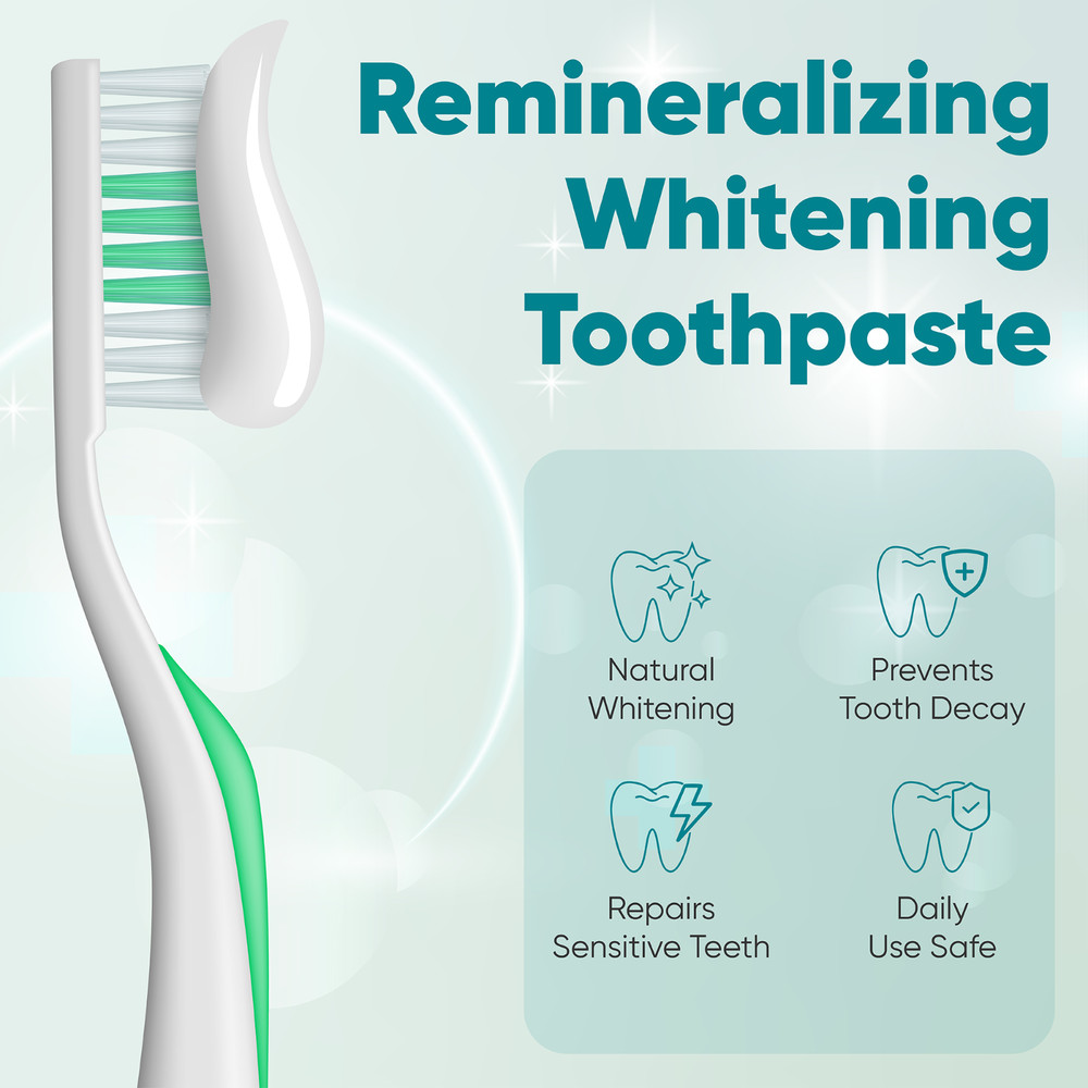 Fluoride Free Toothpaste, Nano Hydroxyapatite Toothpaste, Remineralizing Natural