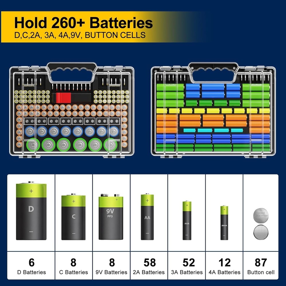 Versatile Battery Storage Organizer - Holds Multiple Sizes and Includes Tester