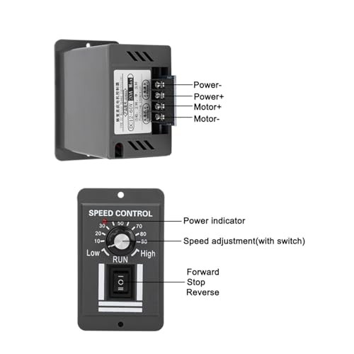 12-60V 20A DC Motor Speed Controller, Forward/Reverse Variable PWM Controller,