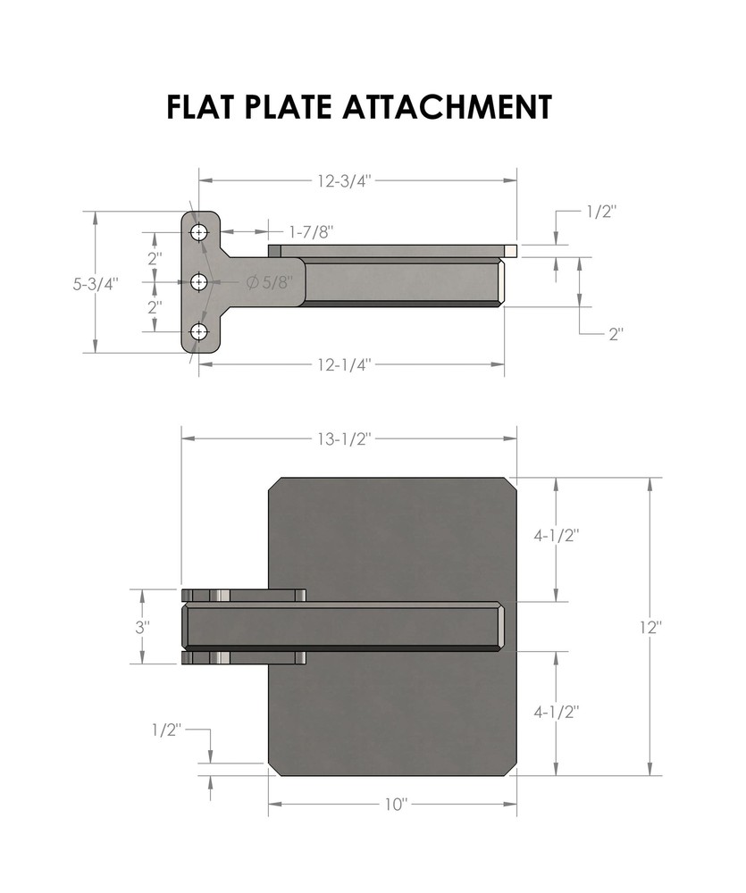 BulletProof Flat Plate Attachment