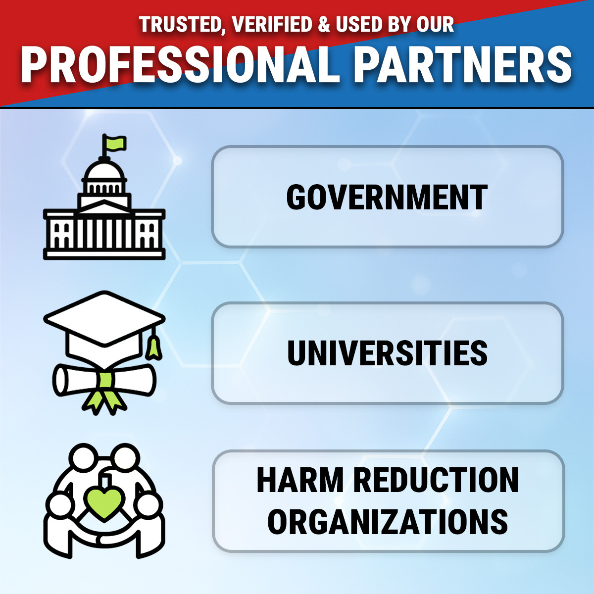 TN Scientific FYL & XYL Drug Test Strips [100Pack] Powder, Liquid, & Urinalysis